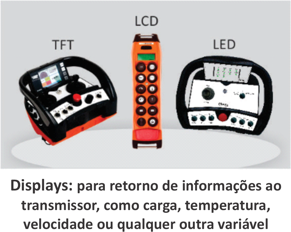 Displays