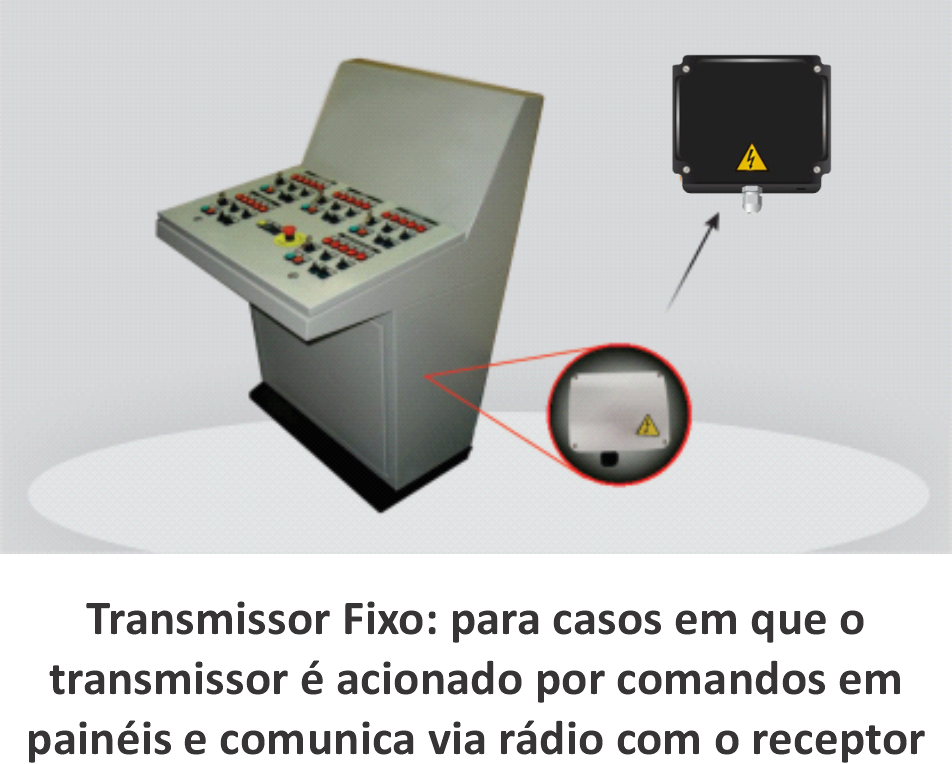Transmissor Fixo